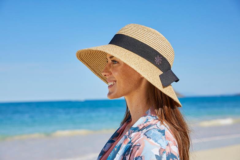 https://www.uvskinz.com/cdn/shop/articles/hat_shape_1024x.jpg?v=1679594084